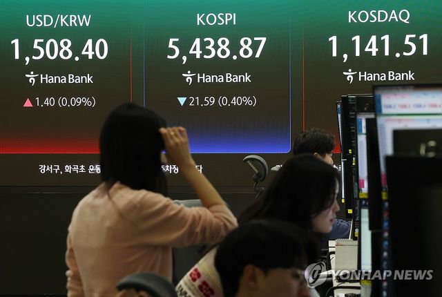 서울 중구 하나은행 본점 딜링룸 전광판의 코스피 현황