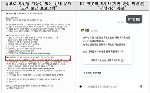 [한국소비자연맹 제공. 재판매 및 DB 금지]