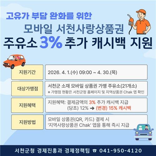 서천 주유소에서 모바일 지역화폐 결제하면 총 15% 환급
