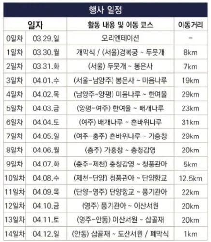퇴계 이황 선생 마지막 귀향길 재현 행사 일정