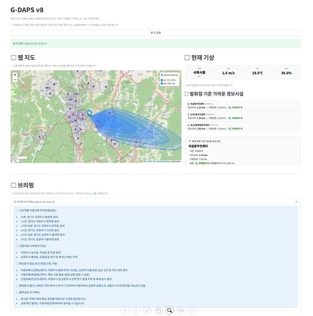 예측모델 구현 사진