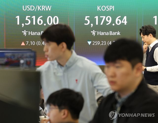 장초반 코스피 급락, 환율 상승