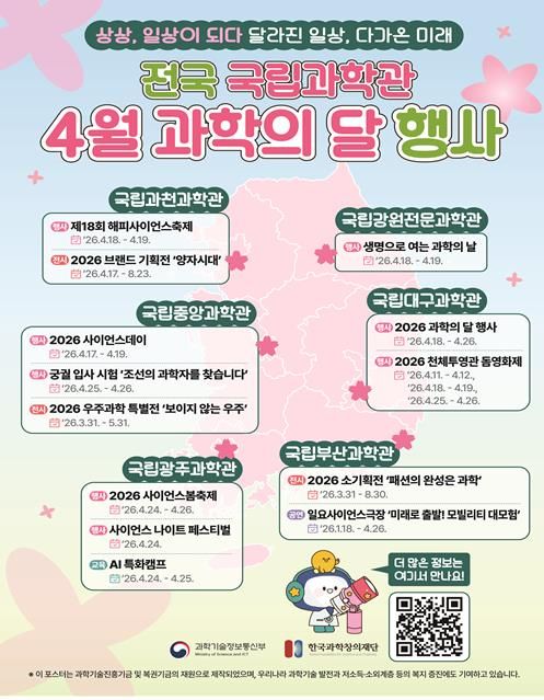 전국 국립과학관 4월 과학의 달 행사