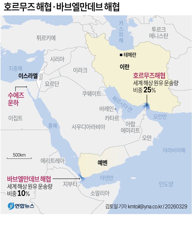 [그래픽] 호르무즈 해협ㆍ바브엘만데브 해협