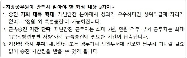 '지방공무원 임용령' 등 개정안 주요 내용 