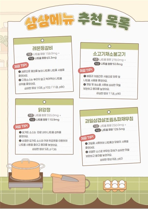 삼삼메뉴 추천 목록