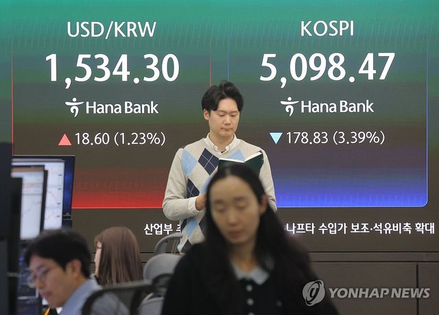 원/달러 환율 1,530원 돌파, 코스피는 하락세