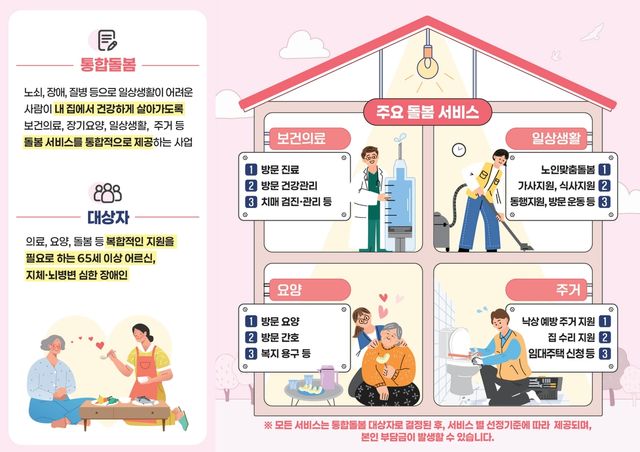 송파구 통합돌봄