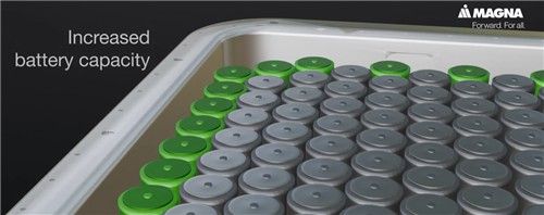 마그나의 EV용 배터리 엔클로저 