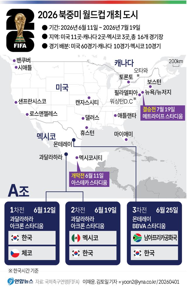 [그래픽] 2026 북중미 월드컵 개최 도시