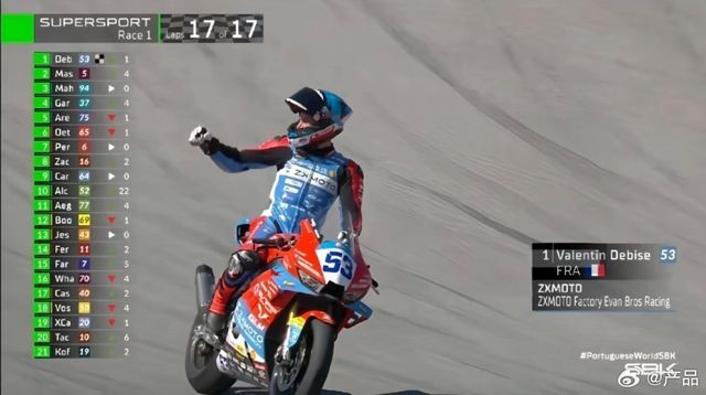 WSBK에서 우승한 오토바이 '장쉐지처'