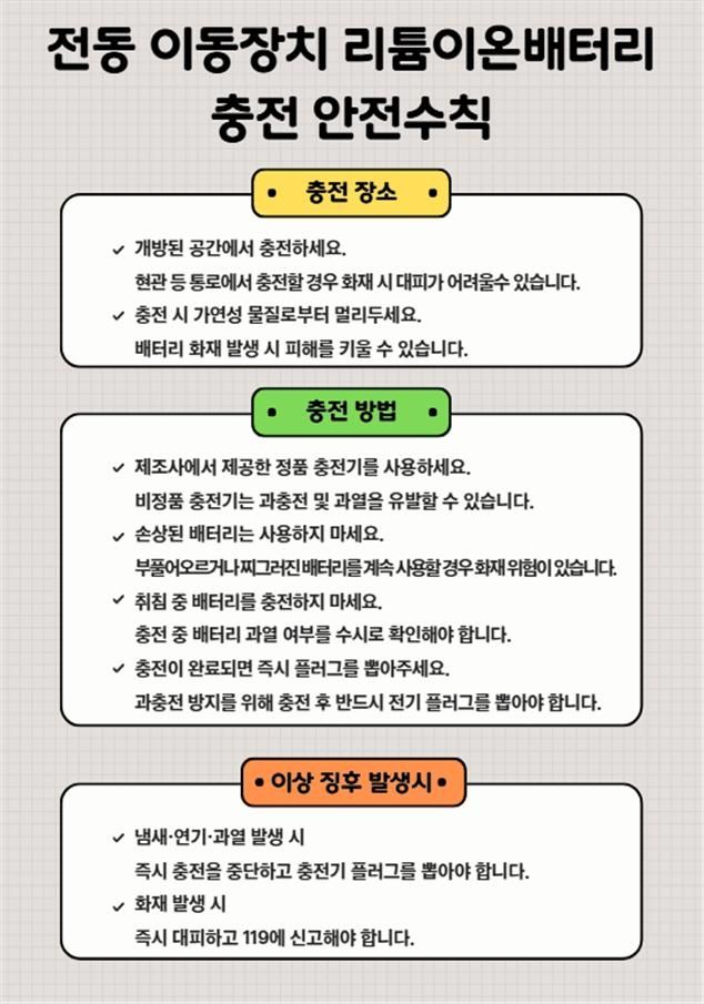 전동 이동장치 충전 안전 수칙