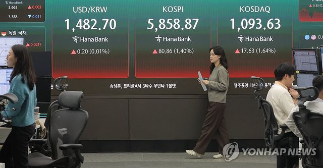 코스피 상승 마감