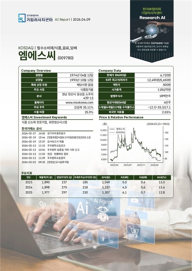 AI기업분석보고서 표지