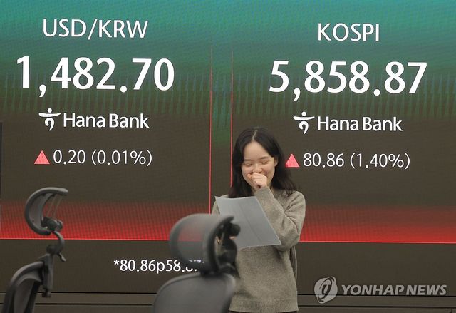 코스피 상승 마감