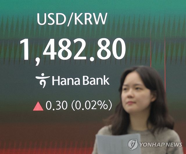 원/달러 환율, 오후 3시 30분 기준 보합