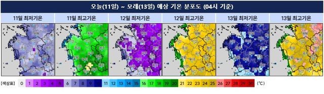 예상 기온 분포도