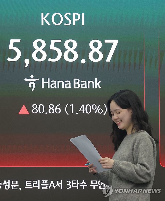 코스피, 1.4%대 상승 마감