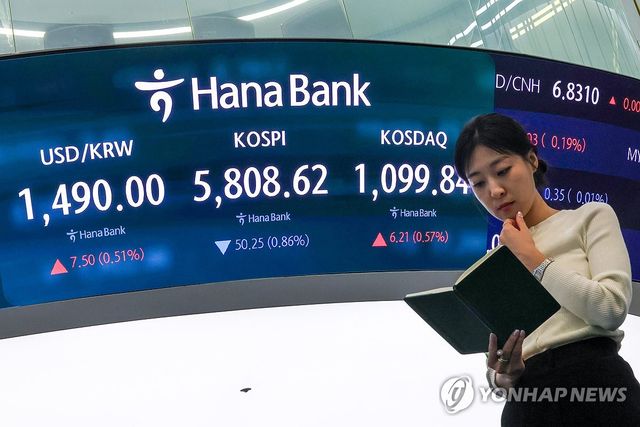 코스피 하락·코스닥 상승 마감…원/달러 환율은 상승