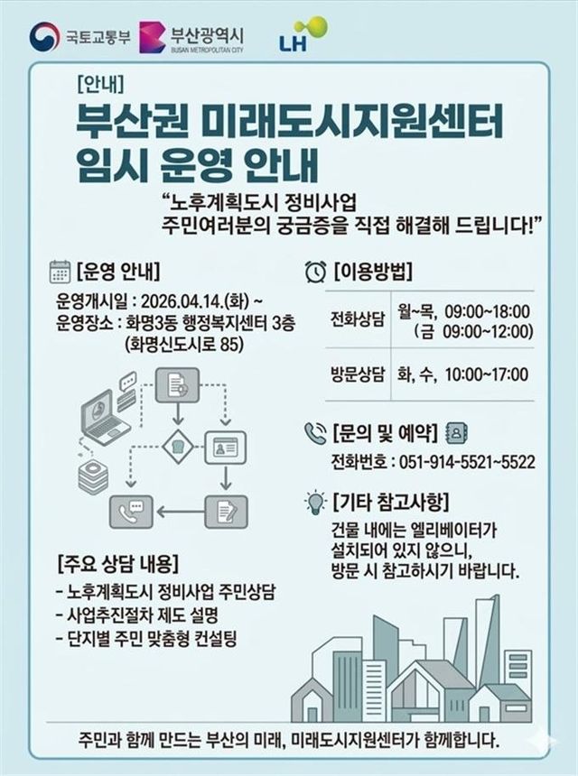 부산권 미래도시지원센터