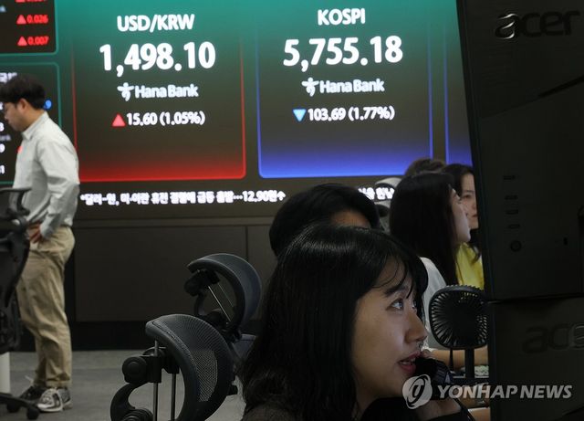 환율 오르고, 코스피 내리고