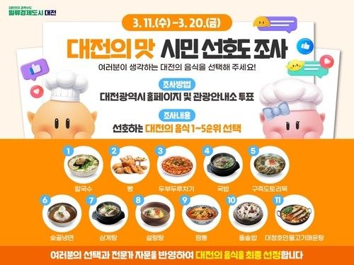 대전의 맛 시민 선호도 조사