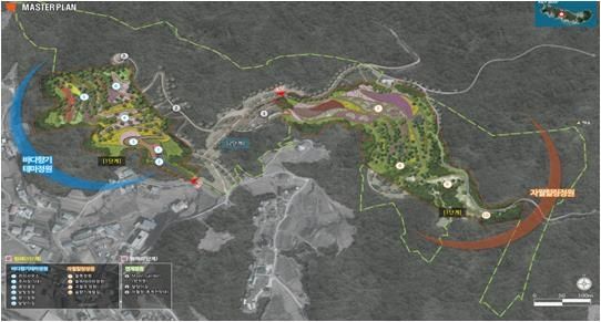 자월도 힐링꽃섬 사업 조감도