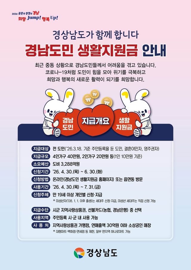 경남도민 생활지원금 안내