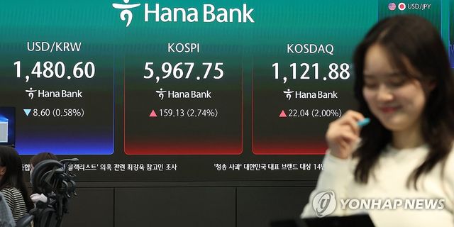 코스피, 5,960선 마감…환율은 하락