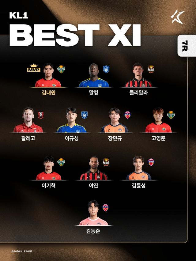 하나은행 K리그1 2026 7라운드 베스트 11