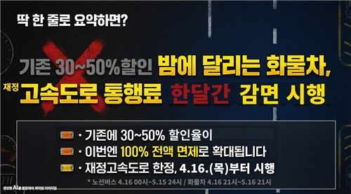 노선버스·심야 화물차, 한 달간 재정고속도로 통행료 면제