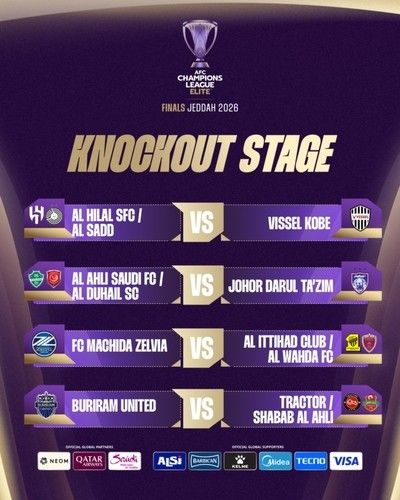 2025-2026 ACLE 토너먼트 대진표.