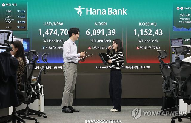 원/달러 환율 이틀째 하락…1,474.2원