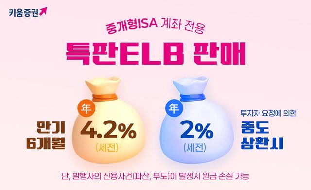 키움증권, 중개형 ISA 전용 특판 ELB 판매