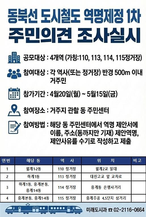 동북선 역명 제정 의견수렴
