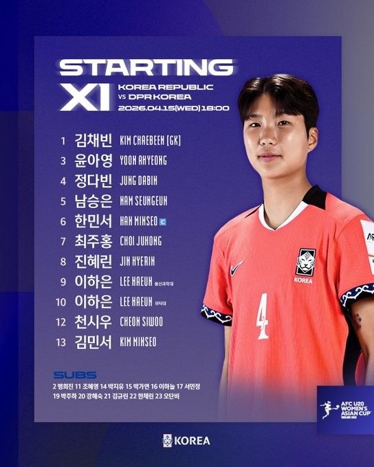 북한전 출전 선수 명단.