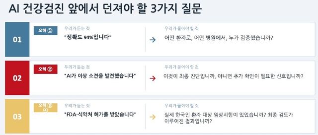 [김형진 삼성서울병원 국제진료센터 교수 제공]