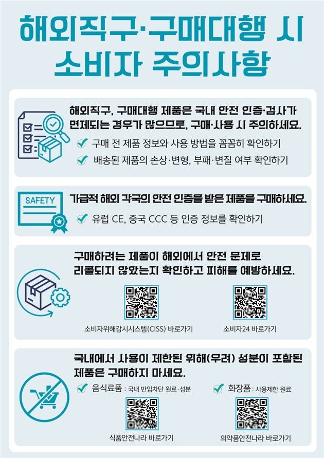 해외직구·구매대행 시 소비자 주의사항