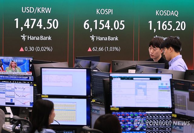 코스피, 6,160선으로 출발