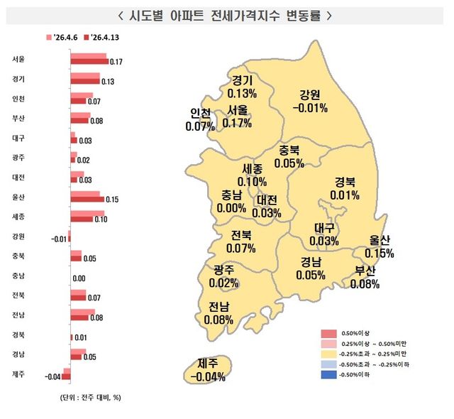 [한국부동산원 제공. 재판매 및 DB 금지]