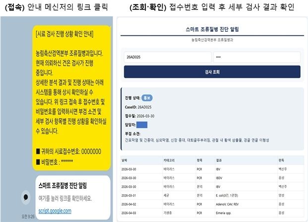 스마트 조류질병 진단 알림 서비스
