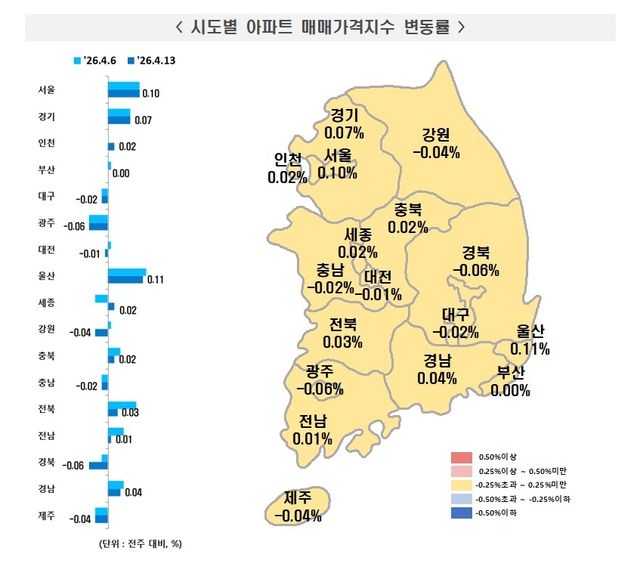 [한국부동산원 제공. 재판매 및 DB 금지]