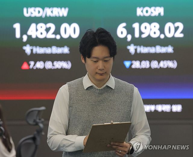 오늘 증시·외환 시장은