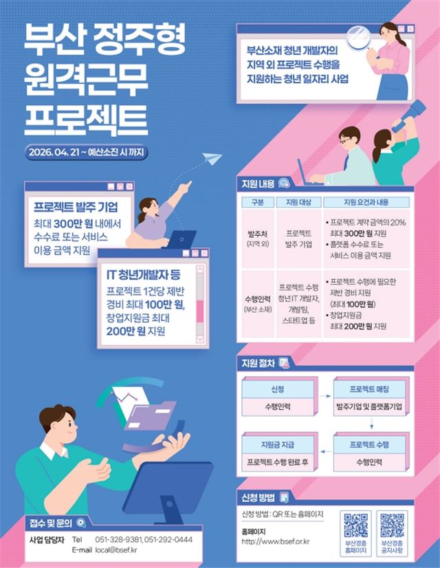 부산 정주형 원격근무 프로젝트