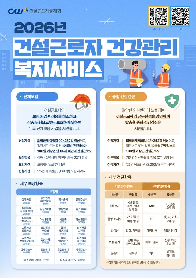2026년 건설근로자 건강관리 복지서비스