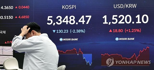 코스피, 트럼프 강경 발언으로 장중 하락 전환