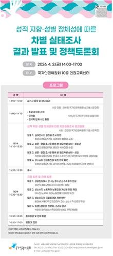 [인권위 제공. 재판매 및 DB 금지]