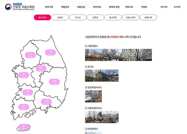 국립수목원 식물계절 관측 서비스