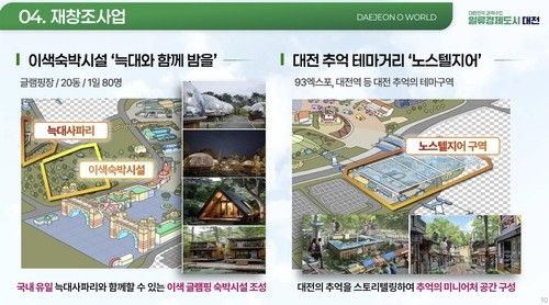 '늑대와 함께 밤을' 사업 