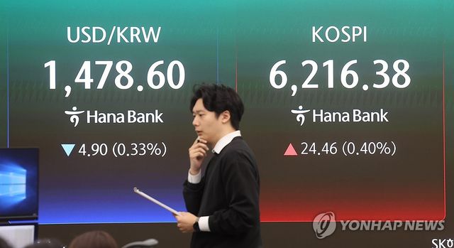 코스피, 상승 출발